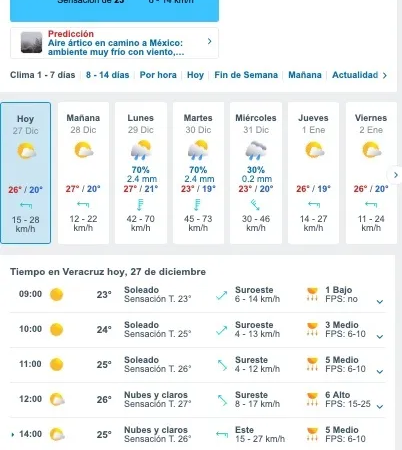 Frente frío 24: así afectará a Veracruz este fin de semana