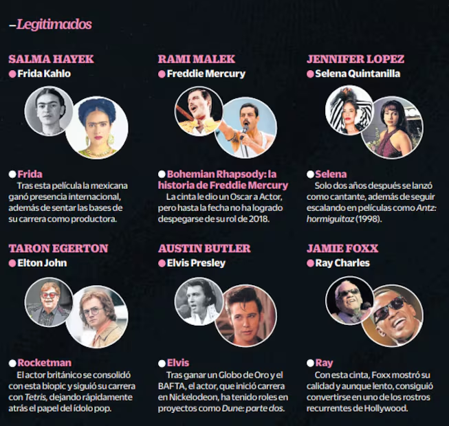 De Selena a Michael Jackson: la gloria o el infierno de encarnar a un mito