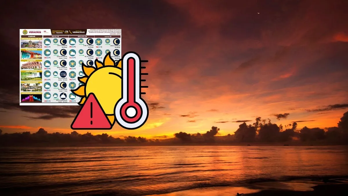 Ola de Calor: Protección Civil Veracruz actualiza Aviso Especial, este es el pronostico