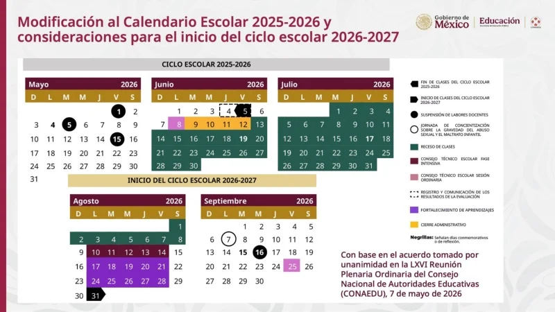 SEP confirma nuevo calendario escolar: México tendrá vacaciones de verano más largas