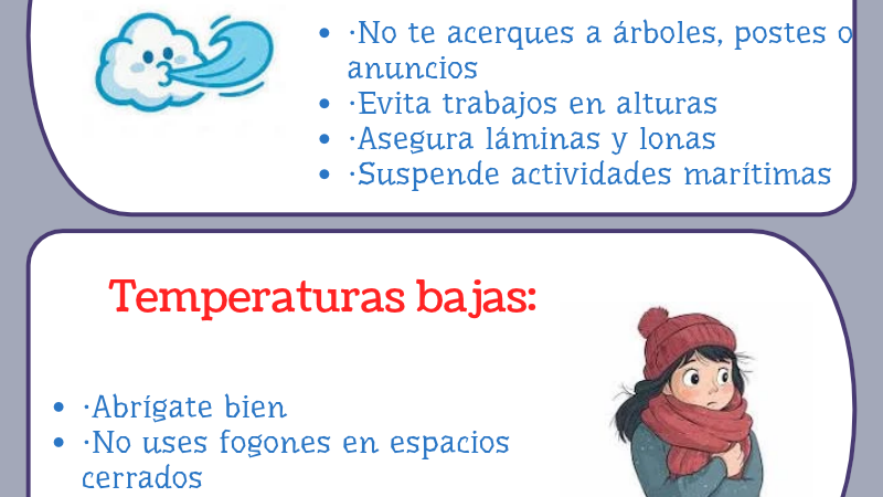 Habrá lluvias en toda la semana en Veracruz