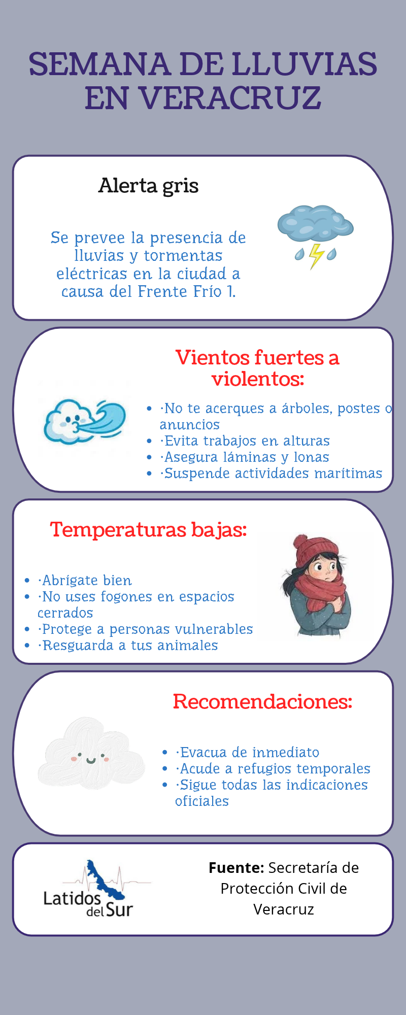 Habrá lluvias en toda la semana en Veracruz